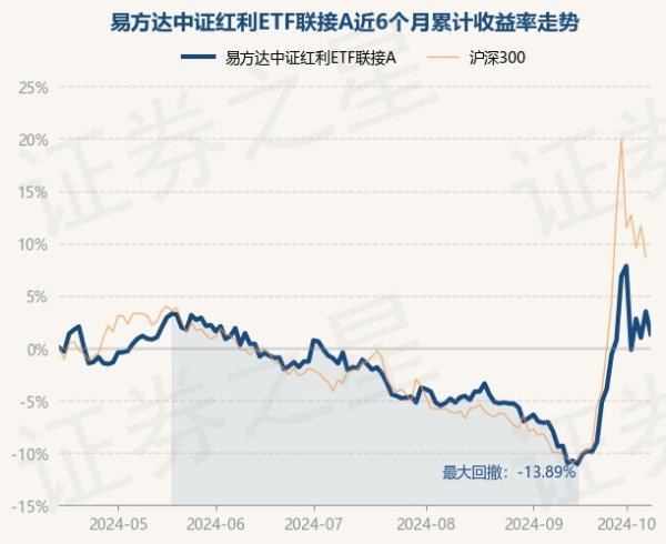 欧洲杯体育任职本事累计答复45.93%-开云「中国」Kaiyun官网登录入口