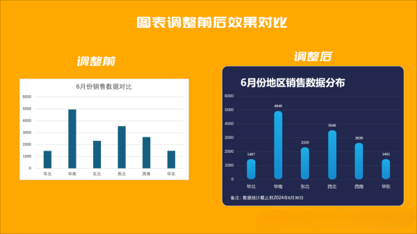 体育游戏app平台咱们为其配景板开导了深蓝色填充-开云「中国」Kaiyun官网登录入口